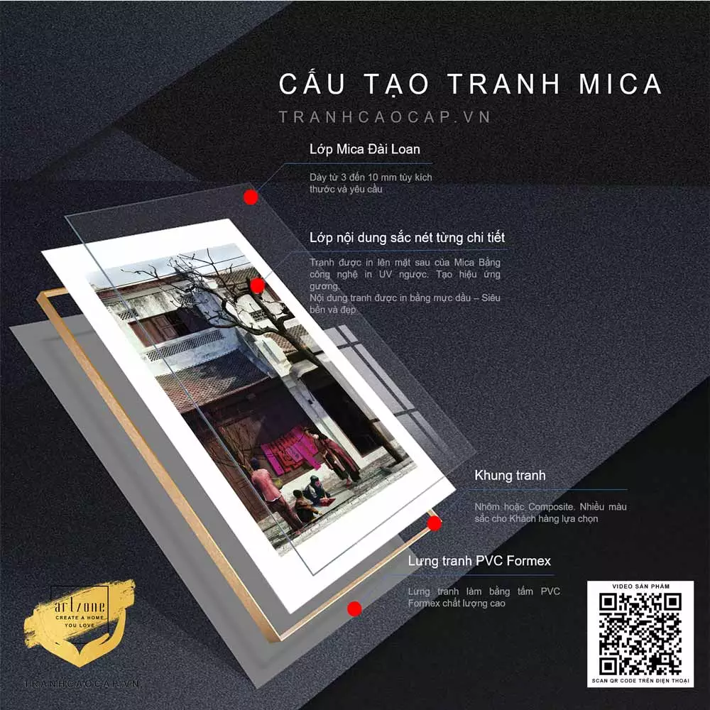 Tranh trang trí Mica đơn giản treo tường phòng khách Hà Nội xưa Tranh trang trí Mica đơn giản treo tường phòng khách Hà Nội xưa 30*45 P/N: AZ1-0928-KC5-MICA-30X45 in trên Vải Canvas