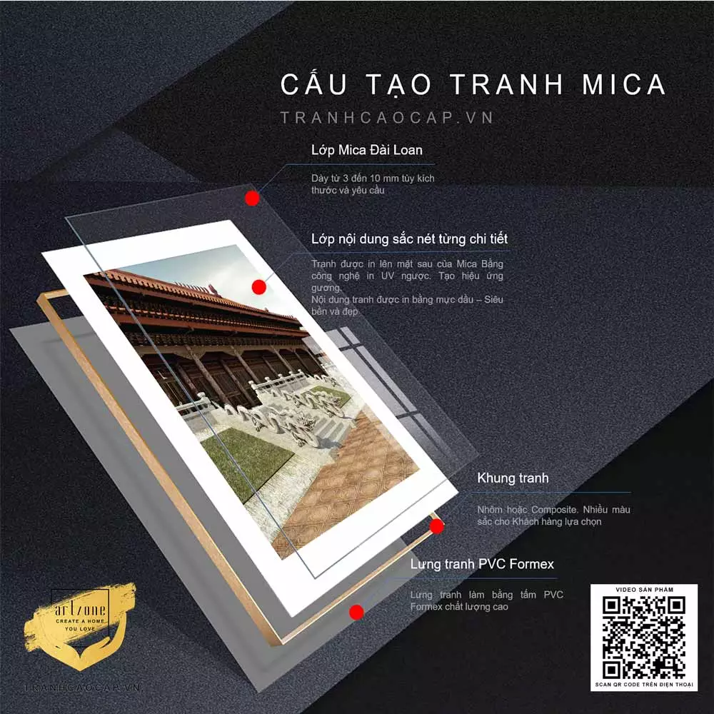 Tranh sang trọng Mica trang trí quán cafe Phong cảnh Hà Nội xưa Tranh sang trọng Mica trang trí quán cafe Phong cảnh Hà Nội xưa 40*60 cm P/N: AZ1-0932-KC5-MICA-40X60 in trên Vải Canvas
