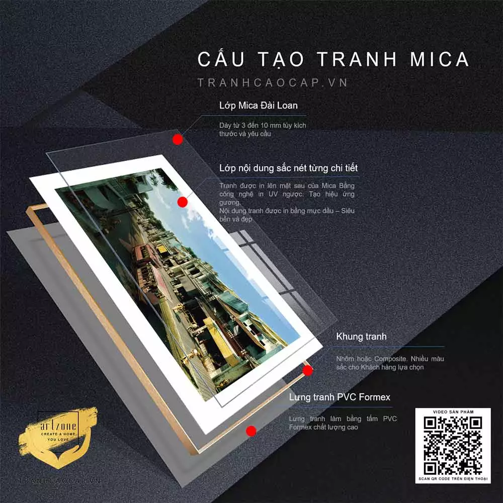 Tranh trang trí in trên Canvas Phong cảnh Hà Nội xưa nhẹ nhàng Tranh trang trí in trên Canvas Phong cảnh Hà Nội xưa nhẹ nhàng 120X80 cm P/N: AZ1-0942-KC5-CANVAS-120X80 in trên Mica