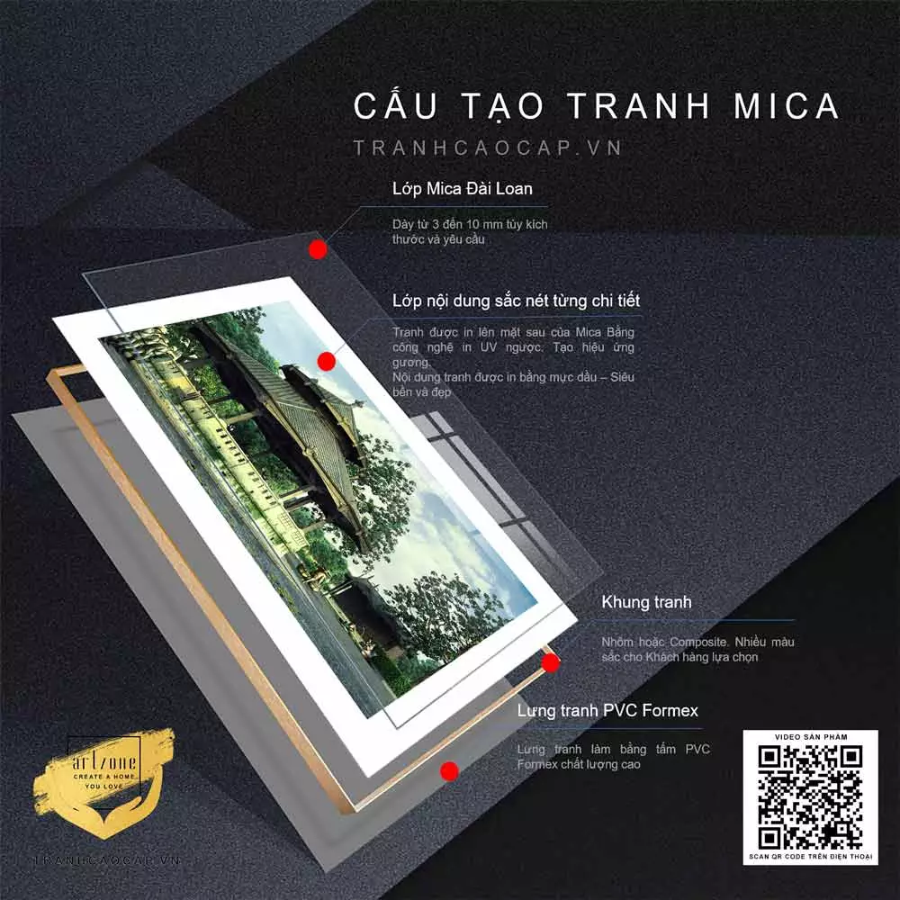Tranh trang trí hiện đại Hà Nội xưa in trên Mica Đài loan Tranh trang trí hiện đại Hà Nội xưa in trên Mica Đài loan Kích thước: 150X100 cm P/N: AZ1-0956-KN-MICA-150X100 in trên Mica