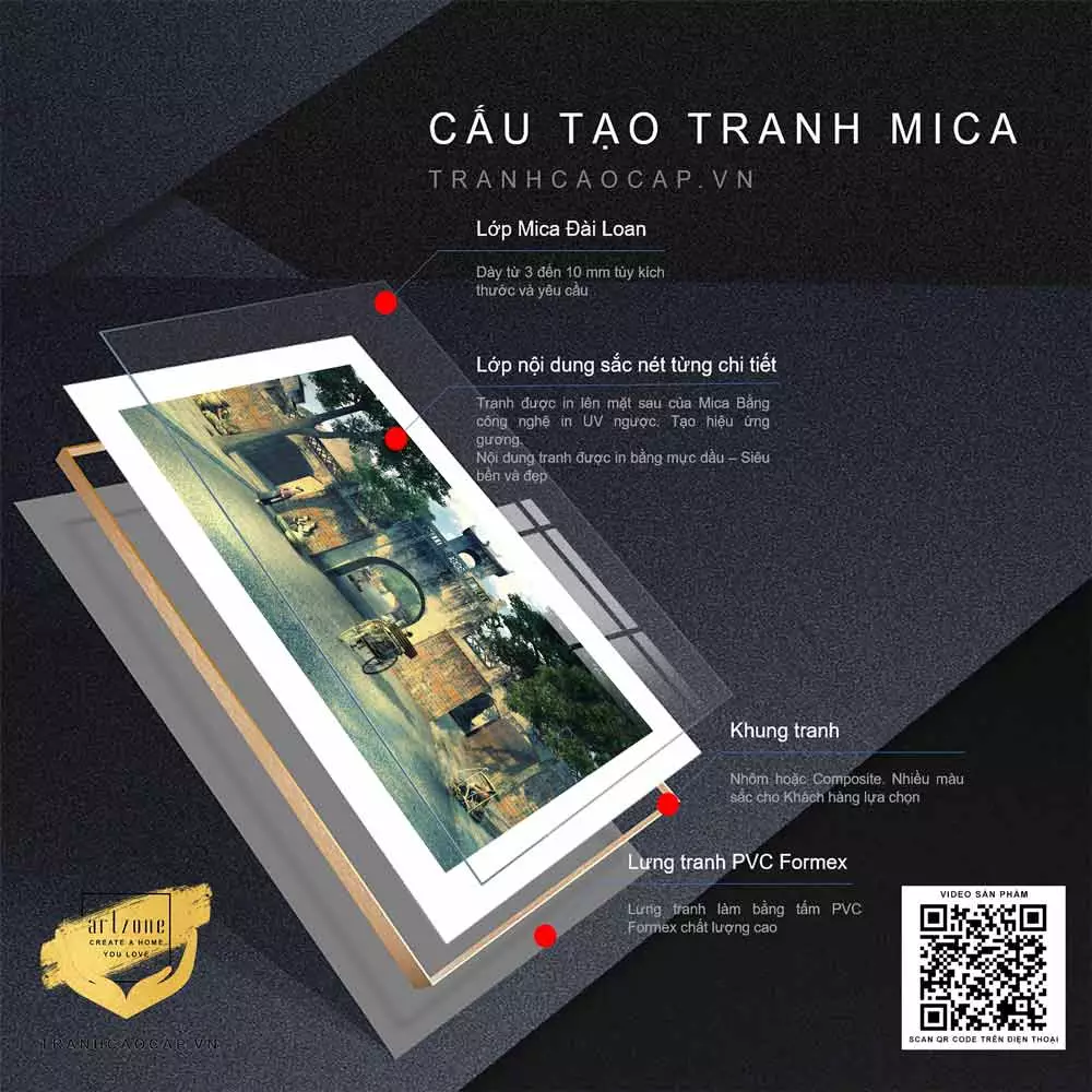 Tranh trang trí hiện đại Phong cảnh Hà Nội xưa in trên Mica Đài loan Tranh trang trí hiện đại Phong cảnh Hà Nội xưa in trên Mica Đài loan Kích thước: 150X100 cm P/N: AZ1-0957-KN-MICA-150X100 in trên Mica