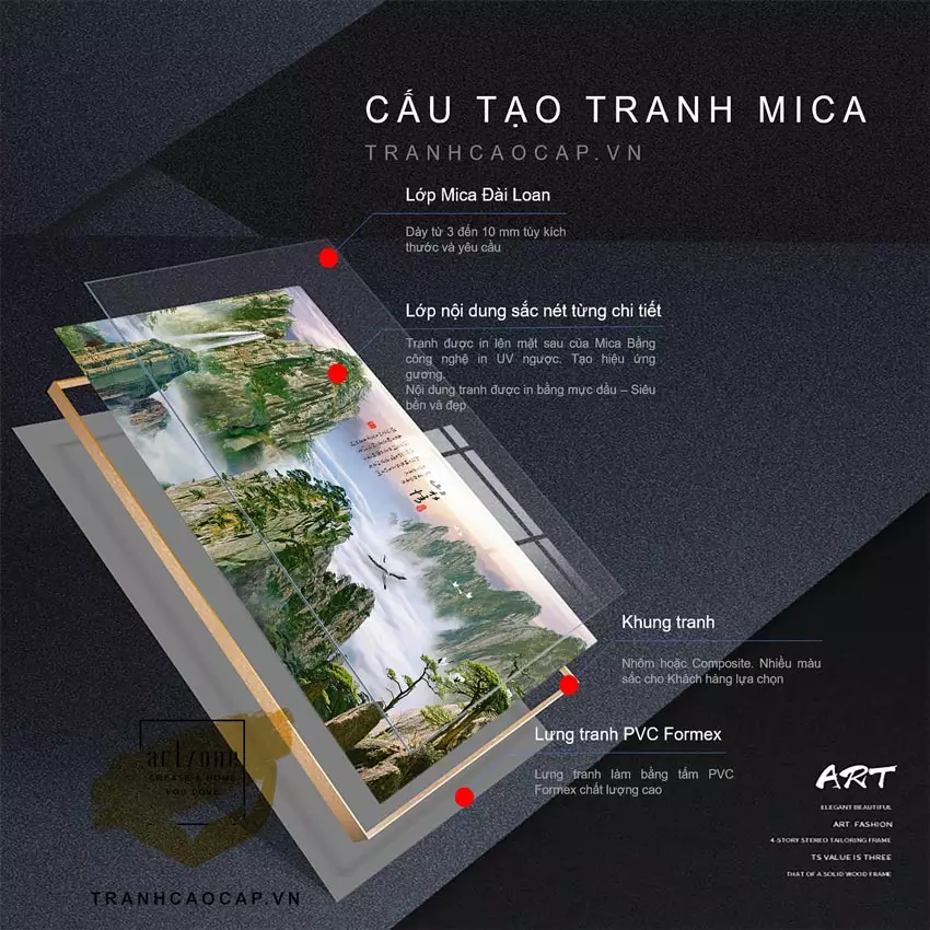 Tranh phong cảnh Mica Đài loan Sơn thuỷ Trang trí 120X80 Az1-2975-Kc5-Mica-120X80 in trên Mica