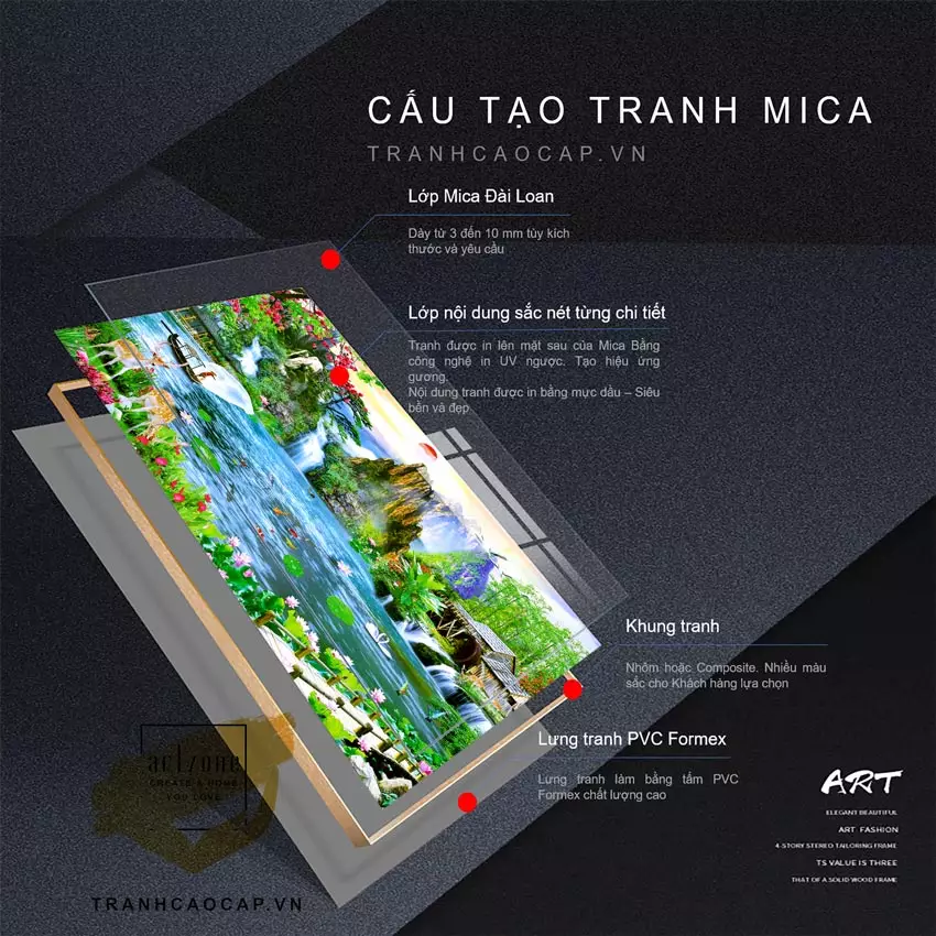 Tranh Sơn thuỷ Mica Đài loan Trang trí Trang trí 150X100 cm Az1-2907-Kn-Mica-150X100 in trên Mica