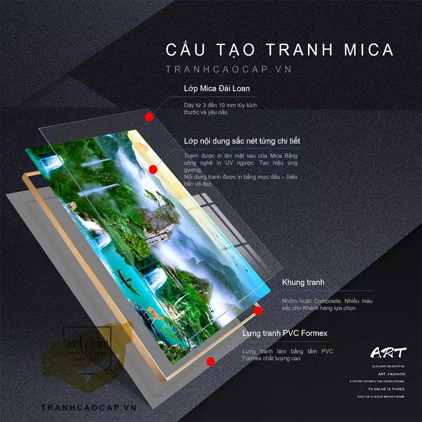 Tranh treo tường Decor in trên Mica Đài loan Sơn thuỷ hữu tình 90X60 cm Az1-2941-Kn-Mica-90X60 in trên Mica