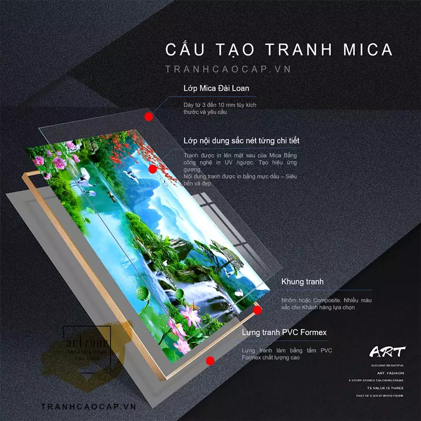 Tranh Sơn thuỷ in trên Mica Đài loan Decor Treo tường Phòng làm việc 75X50 cm Az1-2937-Kc5-Mica-75X50 in trên Mica