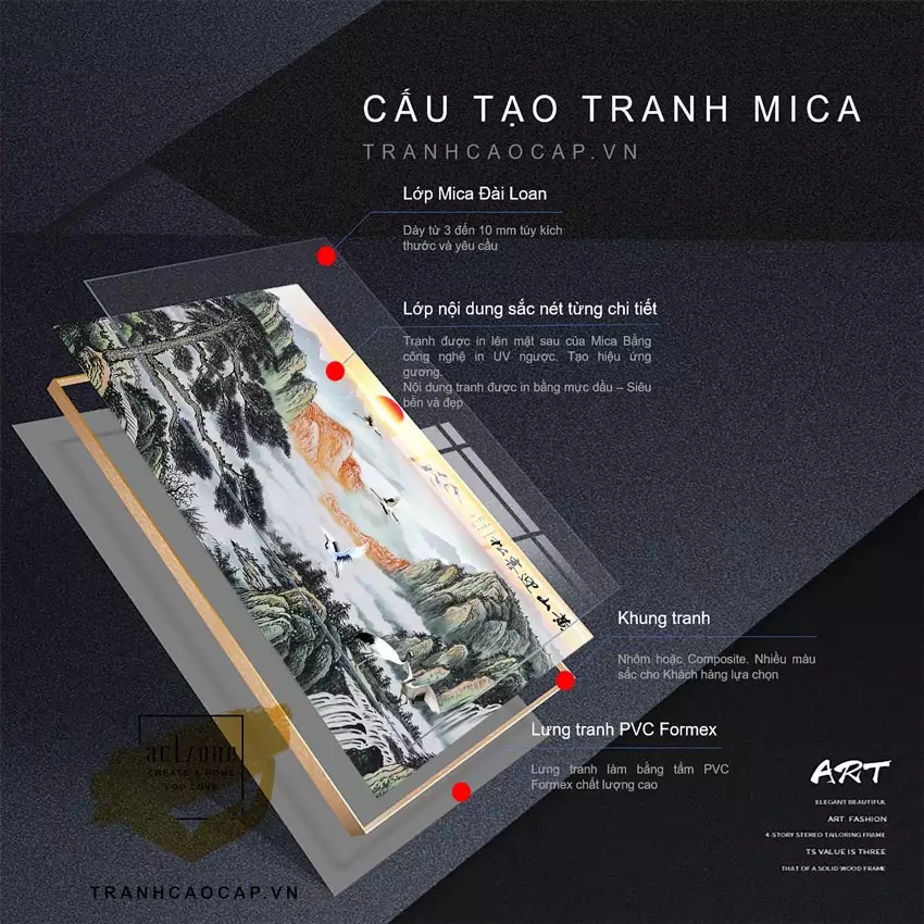 Tranh treo tường in trên Mica Đài loan Decor Sơn thuỷ 105X70 Az1-2982-Kn-Mica-105X70 in trên Mica