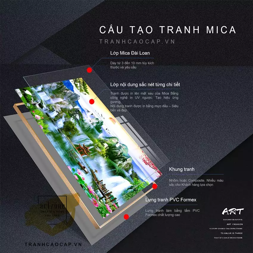 Tranh Sơn thuỷ in trên Mica Đài loan Decor Treo tường Phòng làm việc 90X60 cm Az1-2909-Kn-Mica-90X60 in trên Mica