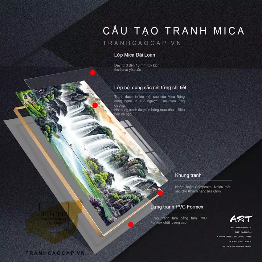 Tranh treo tường Trang trí Sơn thuỷ in trên Decal Kích thước 135X90 Az1-2996-Kn-Decal-135X90 in trên Mica