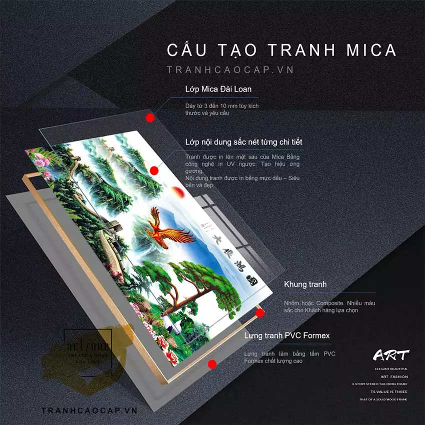 Tranh phong cảnh Sơn thuỷ Canvas Phòng làm việc 120*80 cm Az1-3000-Kn-Canvas-120X80 in trên Mica