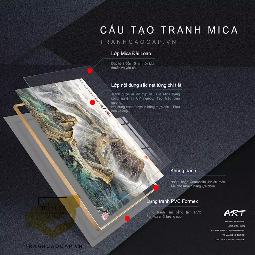 Tranh Sơn thuỷ in trên Mica Đài loan Decor 105X70 cm Az1-3002-Kc5-Mica-105X70 in trên Mica