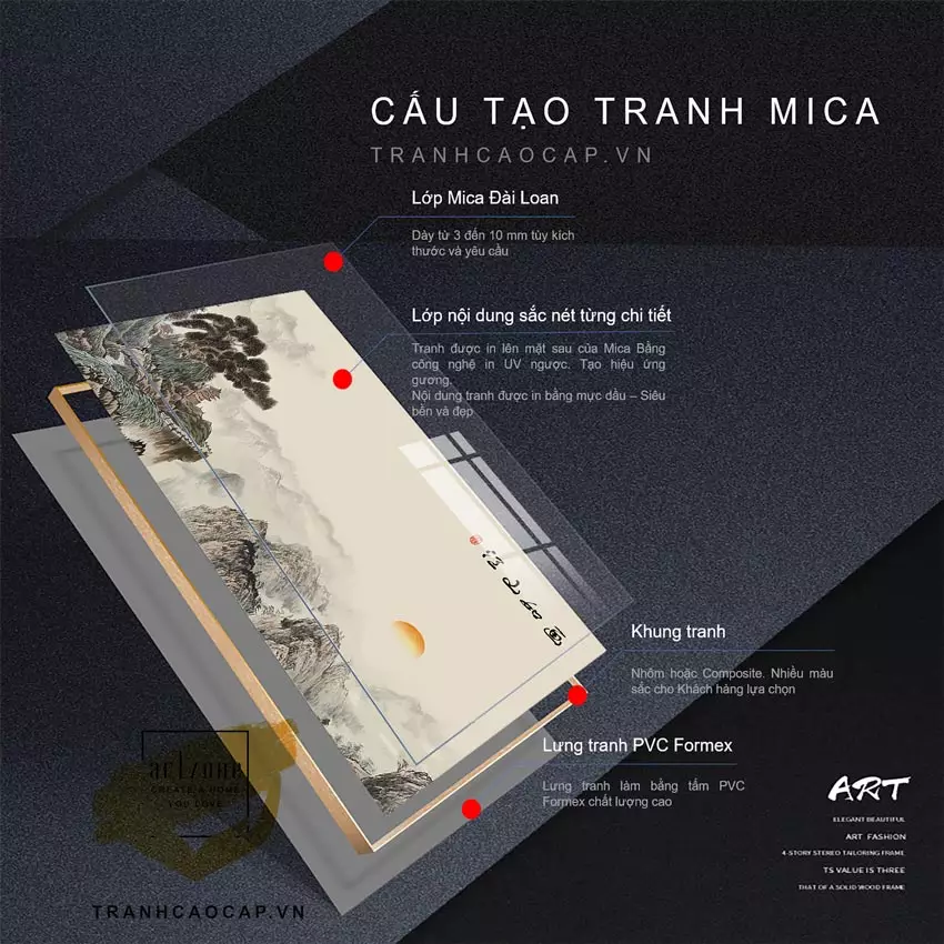 Tranh Sơn thuỷ in trên Mica Trang trí Treo tường Phòng làm việc 105*70 cm Az1-2964-Kc5-Mica-105X70 in trên Mica