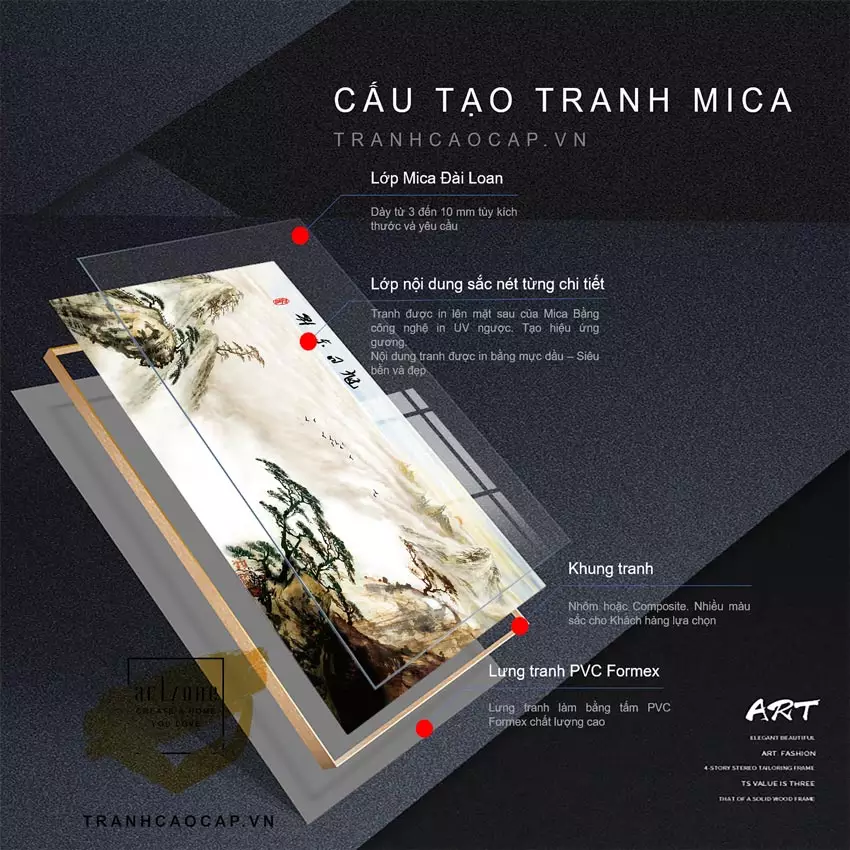 Tranh treo tường Decor in trên Mica Đài loan Sơn thuỷ hữu tình 105X70 cm Az1-2962-Kc5-Mica-105X70 in trên Mica