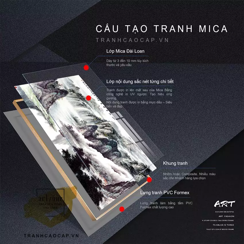 Tranh Sơn thuỷ in trên Mica Đài loan Decor 75X50 cm Az1-2961-Kc5-Mica-75X50 in trên Mica