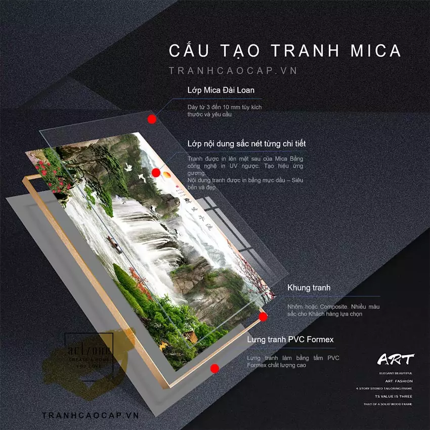 Tranh Sơn thuỷ in trên Mica Đài loan Decor Treo tường Phòng làm việc 120X80 cm Az1-2998-Kn-Mica-120X80 in trên Mica