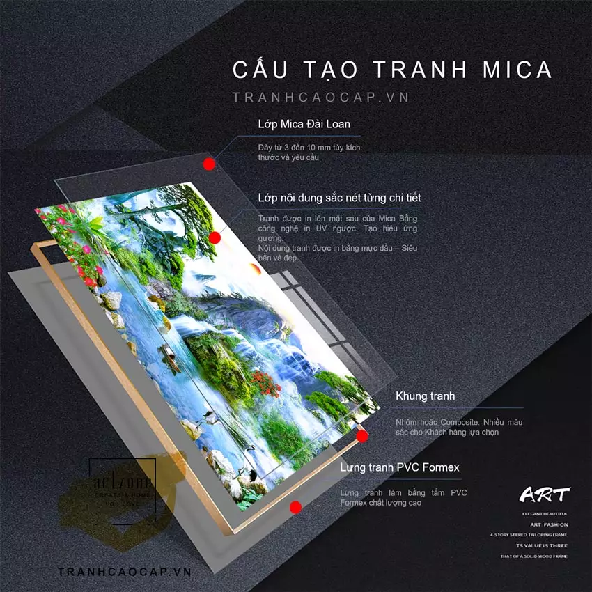 Tranh Sơn thuỷ in trên Mica Đài loan Decor Treo tường Phòng làm việc 60X40 cm Az1-2916-Kn-Mica-60X40 in trên Mica