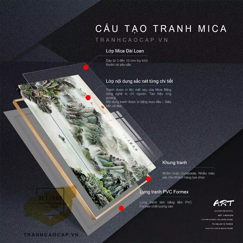 Tranh Sơn thuỷ Decal nhập khẩu Decor Treo tường 120*80 cm Az1-2990-Kn-Decal-120X80 in trên Mica