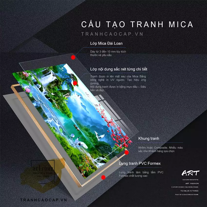 Tranh phong cảnh Decor Mica Sơn thuỷ hữu tình 120*80 cm Az1-2948-Kn-Mica-120X80 in trên Mica