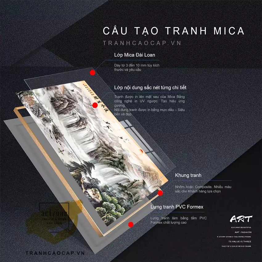 Tranh treo tường Mica Sơn thuỷ Trang trí 150*100 Az1-2954-Kc5-Mica-150X100 in trên Mica