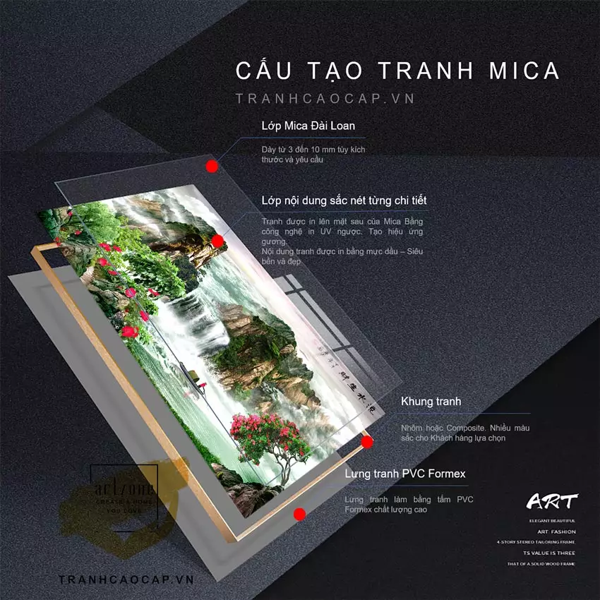 Tranh Sơn thuỷ Trang trí Mica Đài loan Decor Kích thước 150X100 Az1-2983-Kc5-Mica-150X100 in trên Mica
