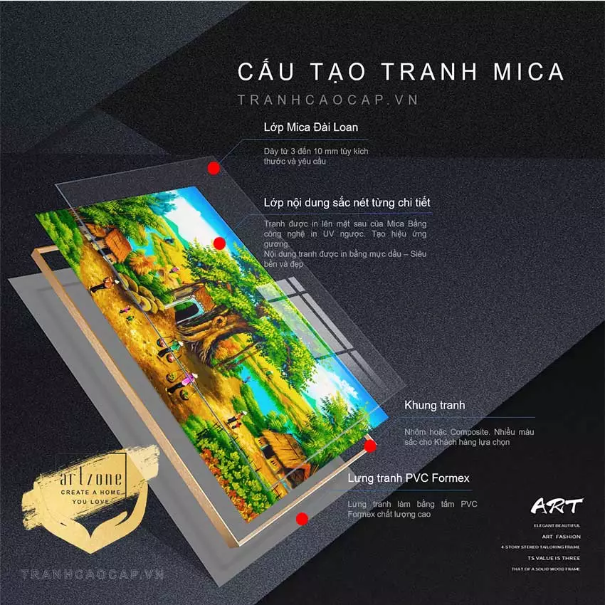 Tranh trang trí Decor Quán Cafe Phong cảnh Làng quê Việt Nam in trên Mica