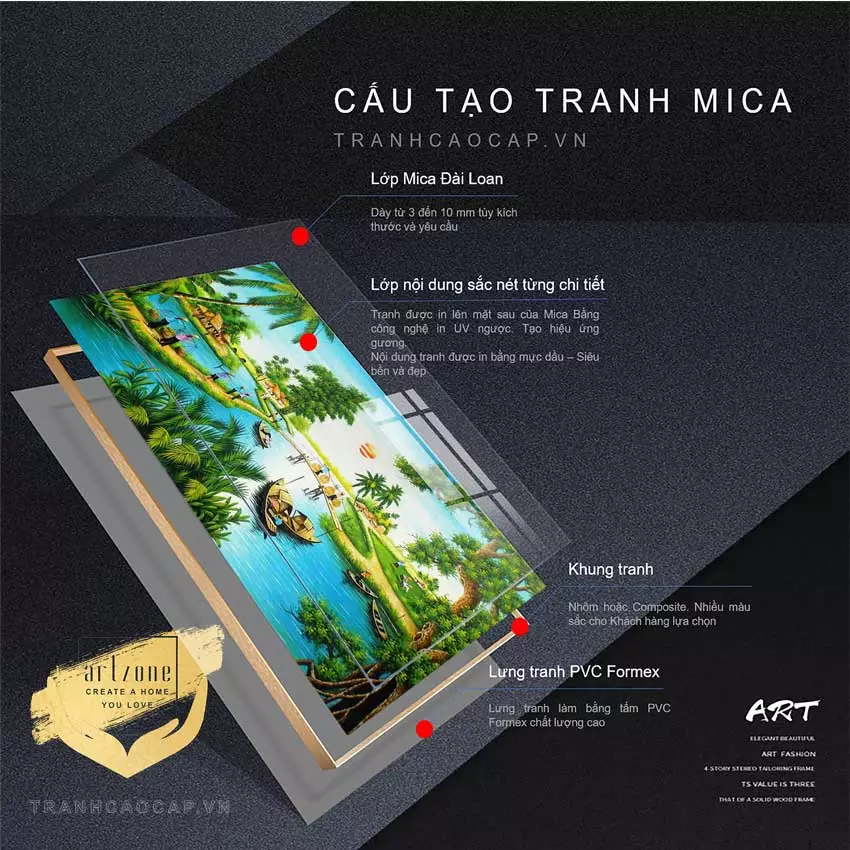 Tranh trang trí Phong cảnh Làng quê Việt Nam đơn giản in trên Mica