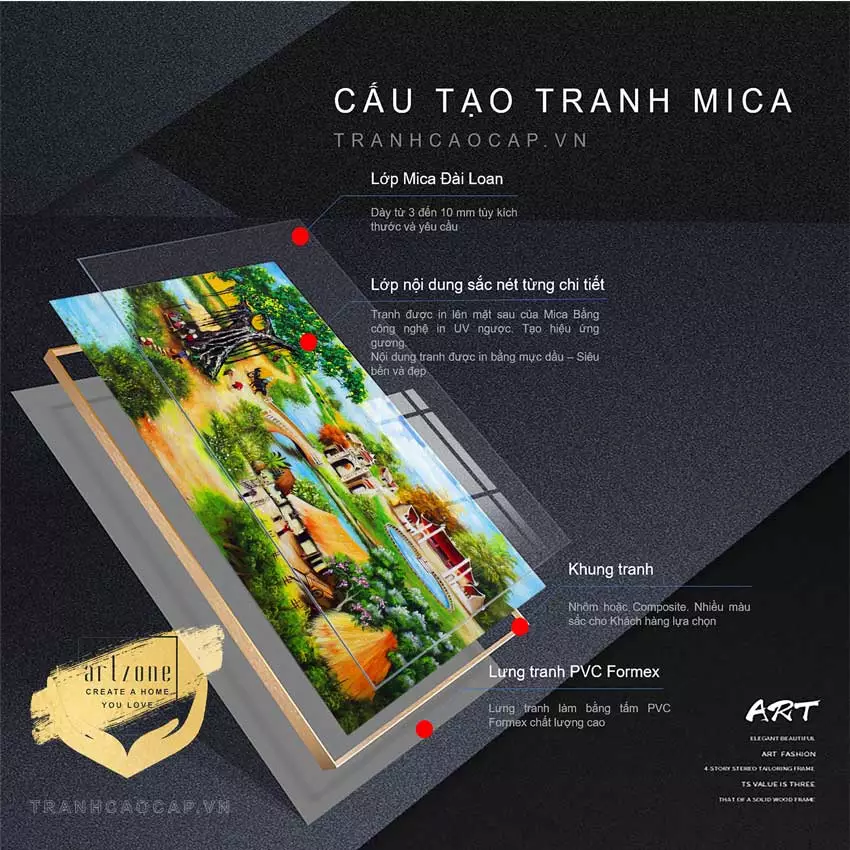 Tranh Decor treo tường Quán Cafe Làng quê Việt Nam tinh tế in trên Mica