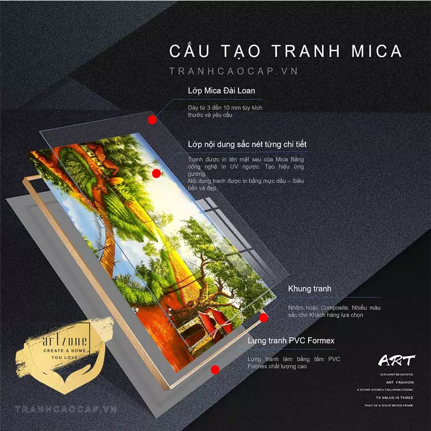 Tranh treo tường trang trí Quán cafe Phong cảnh Làng quê Việt Nam sang trọng in trên Mica