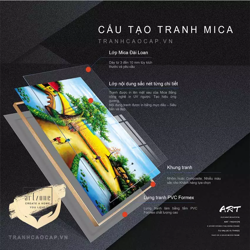 Tranh trang trí treo tường tiệm Cafe Phong cảnh Làng quê Việt Nam hiện đại in trên Mica