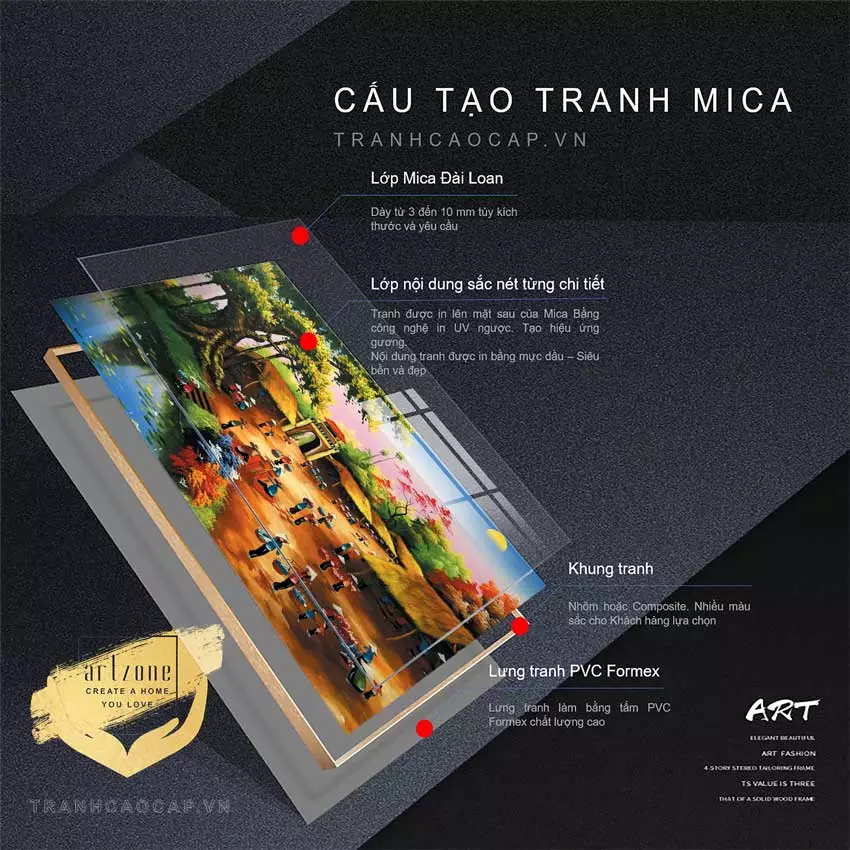 Tranh treo tường bền trang trí phòng khách Làng quê Việt Nam in trên Mica