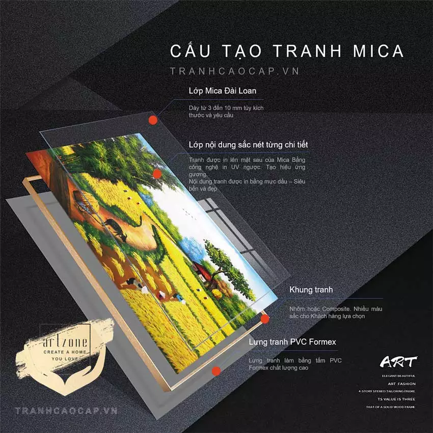 Tranh Decor sang trọng treo tường phòng khách Phong cảnh Làng quê Việt Nam in trên Mica