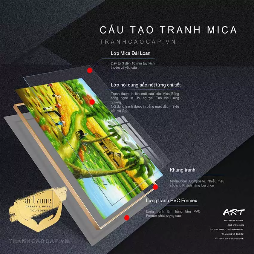 Tranh trang trí bền treo tường phòng khách Phong cảnh Làng quê Việt Nam in trên Mica