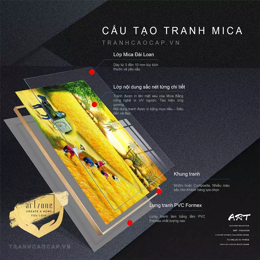 Tranh trang trí sang trọng trang trí phòng khách Phong cảnh Làng quê Việt Nam in trên Mica