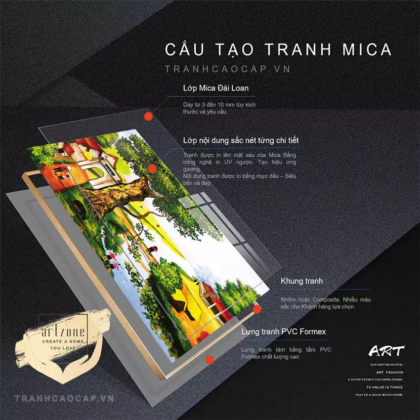 Tranh Phong cảnh Làng quê Việt Nam treo tường phòng khách hiện đại in trên Mica