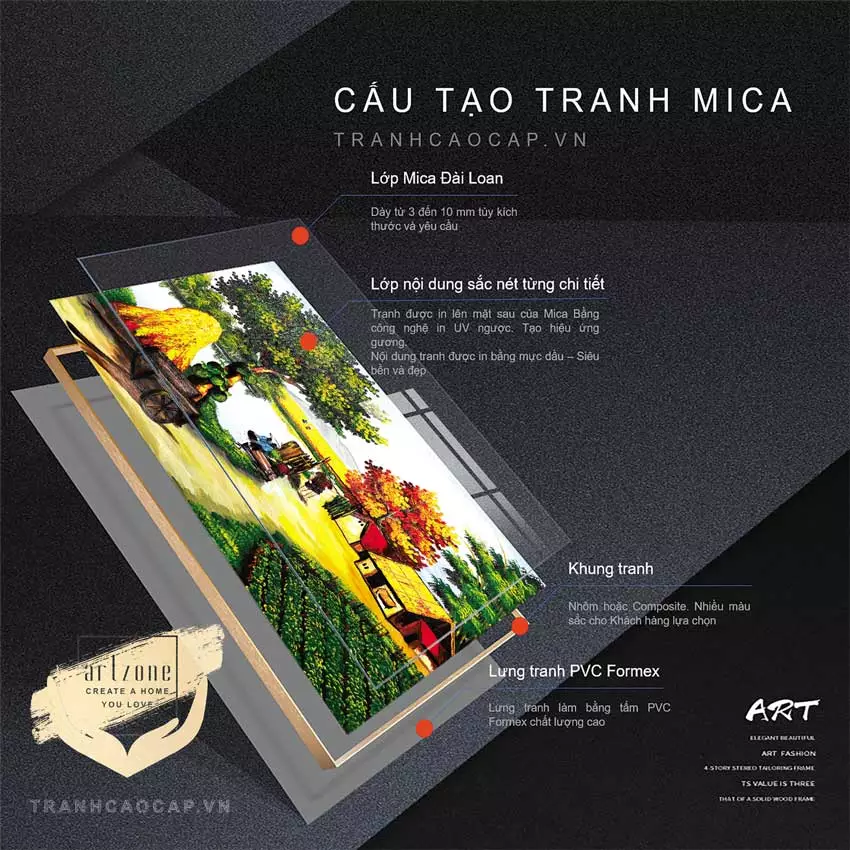 Tranh Phong cảnh Làng quê Việt Nam treo tường Quán Cafe sang trọng in trên Mica
