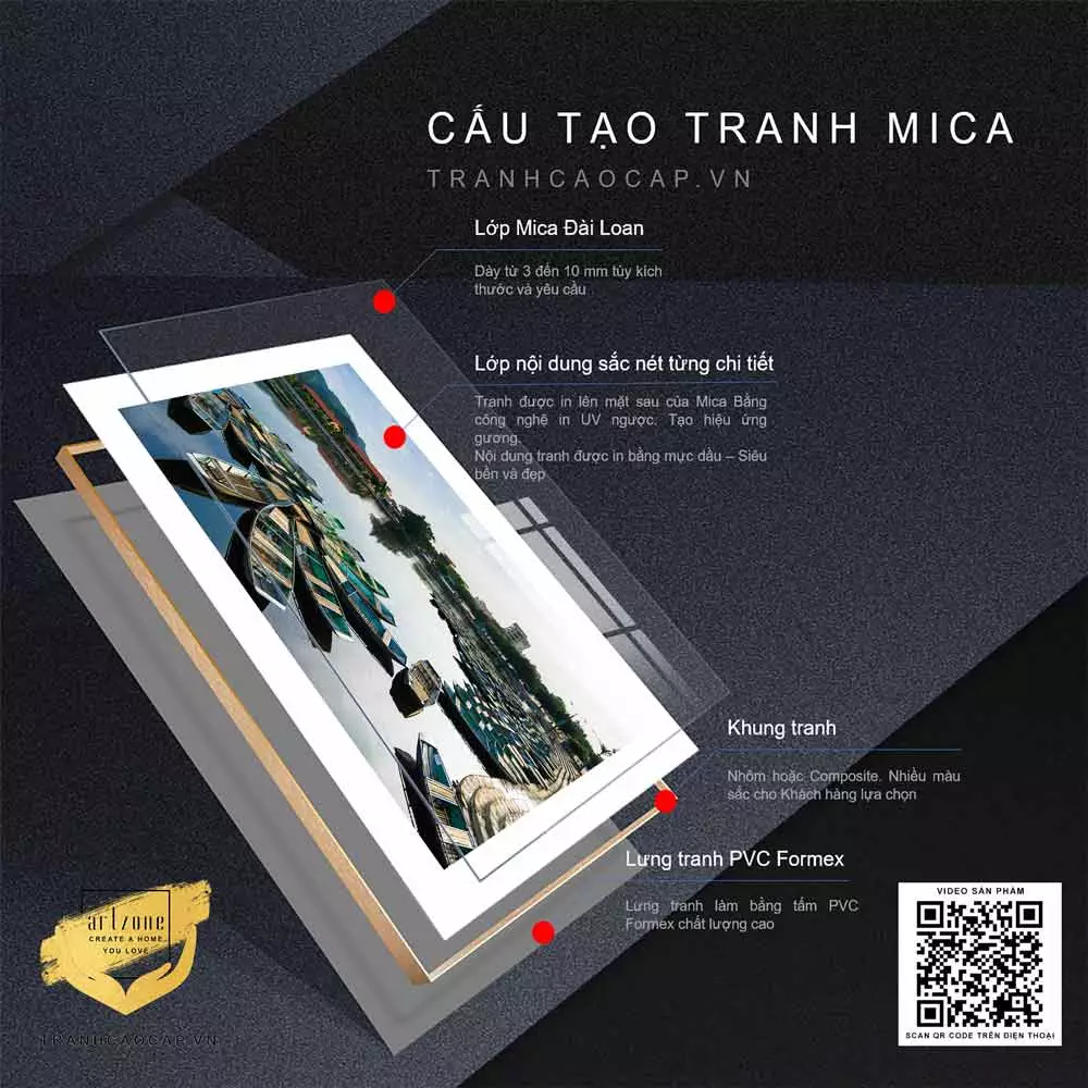 Tạo sự cân bằng và hài hòa khi treo tranh