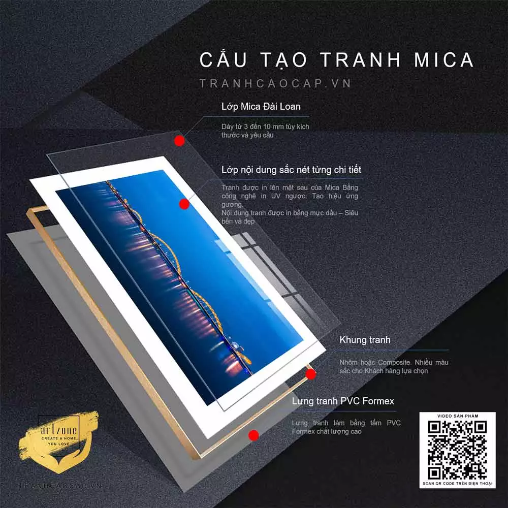 Tranh trang trí phòng ăn