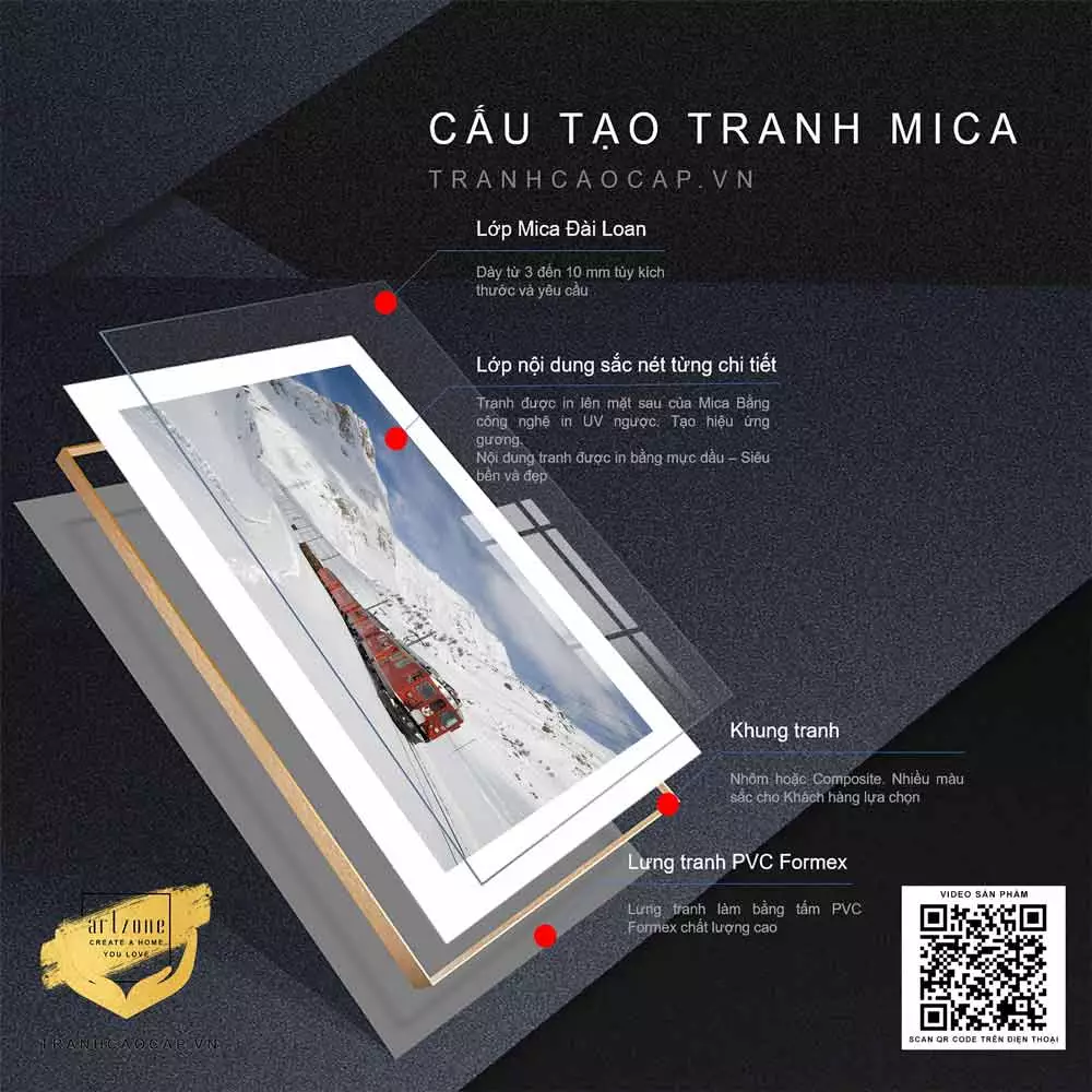 Những lỗi thường gặp khi treo tranh và cách khắc phục