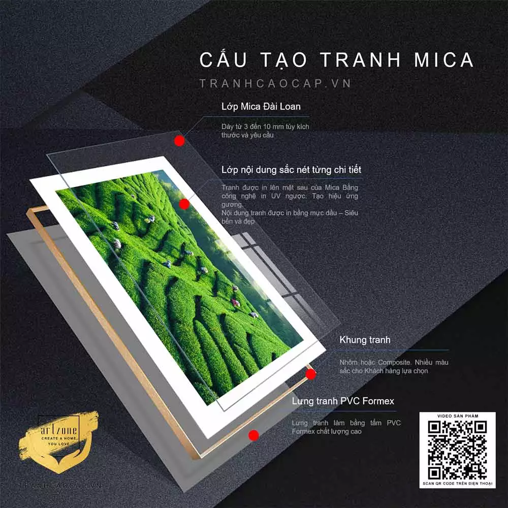Chính sách bảo hành và đổi trả tranh Mica Chính sách bảo hành và đổi trả tranh Mica