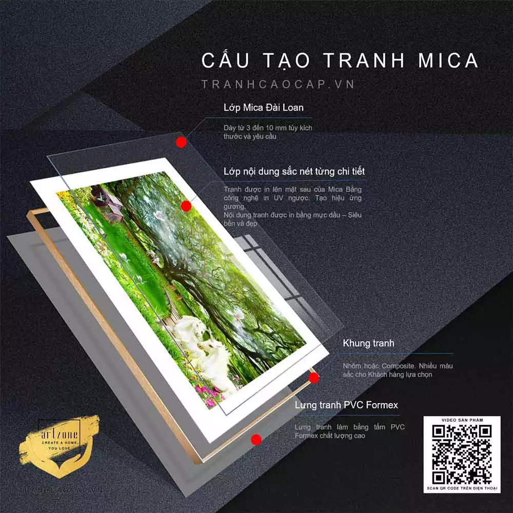 Sắp xếp tranh Mica Phong cảnh một cách cân đối và hài hòa