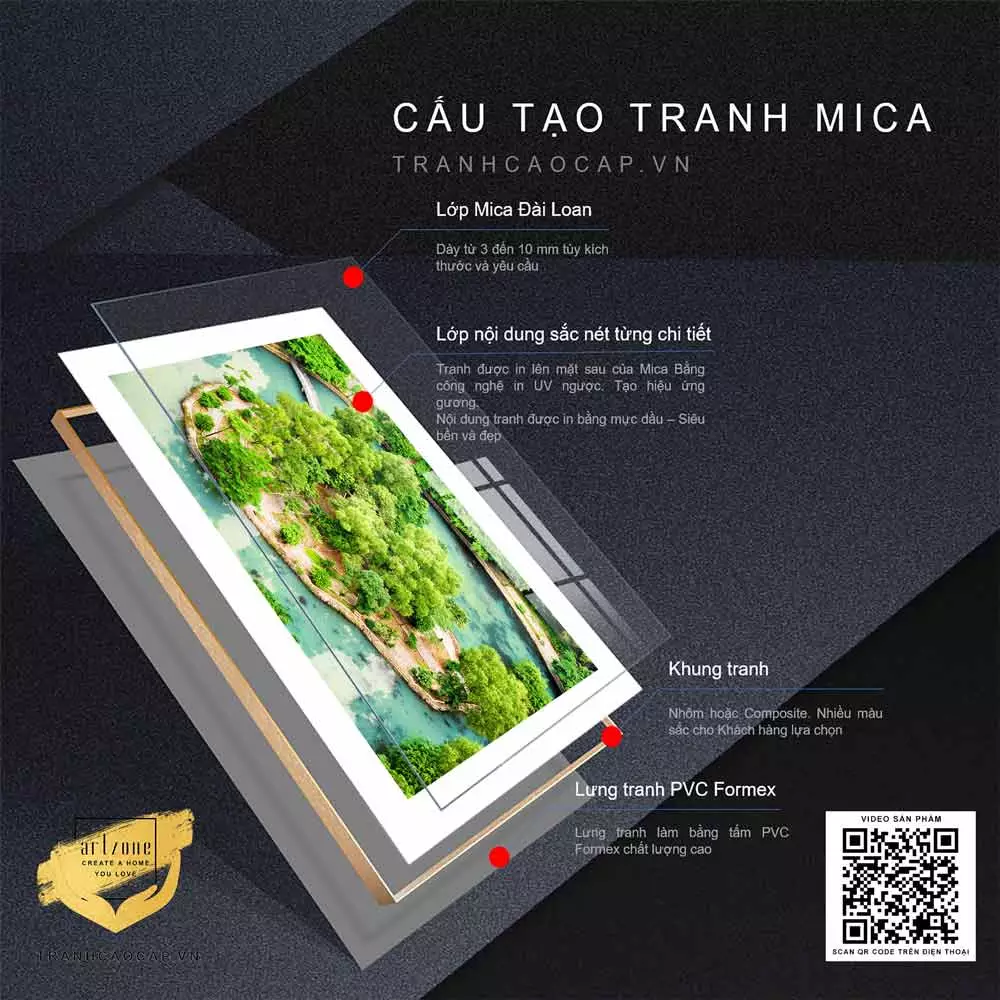 Khung tranh phù hợp với phong cách tranh và nội thất