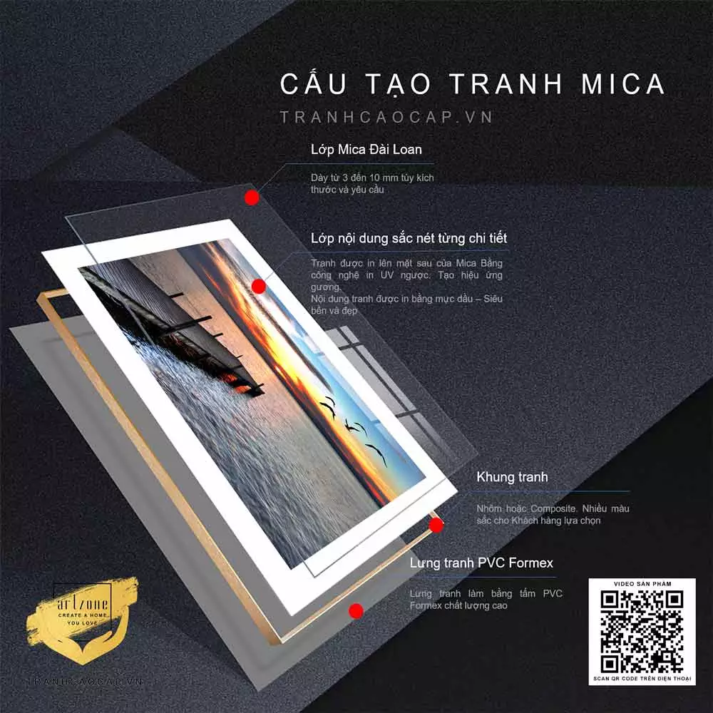 Hướng dẫn treo tranh