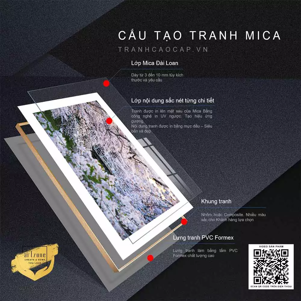 Tranh Mica phong cảnh AZ1-1080 trong phòng ăn