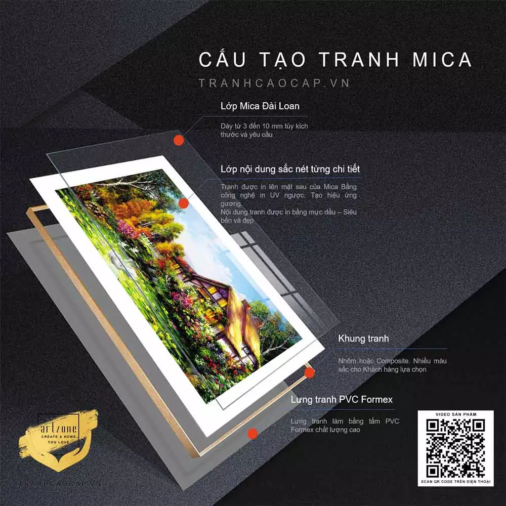 Chọn khung tranh phù hợp với bức tranh