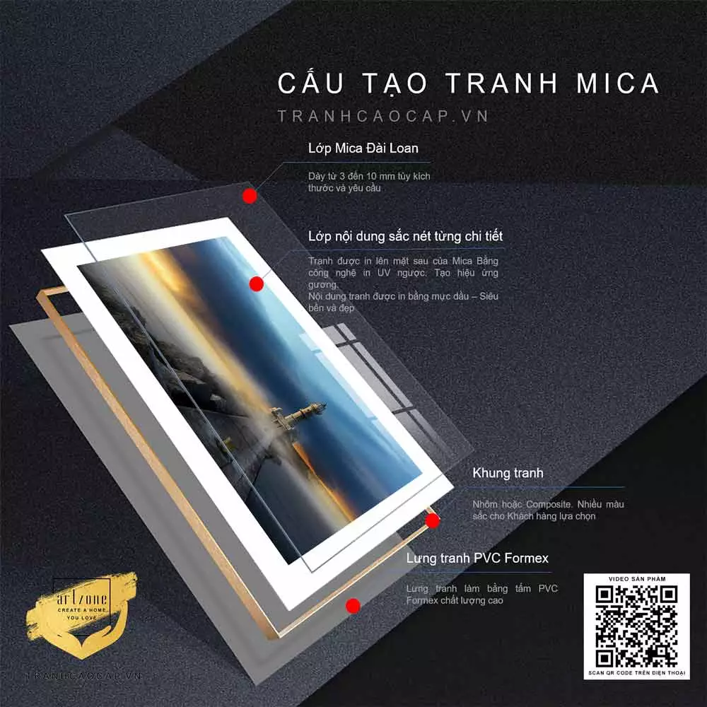 Tranh Mica phong cảnh ngọn hải đăng - điểm nhấn cho không gian sống