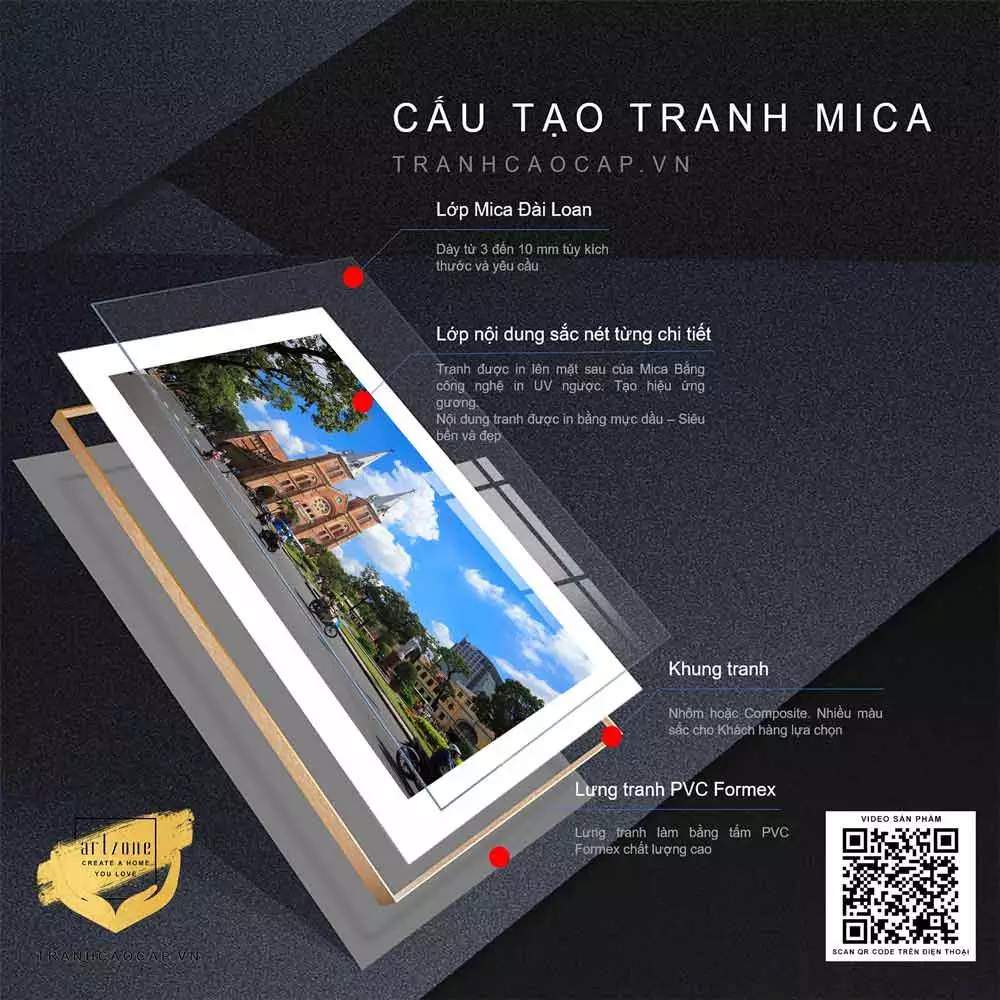 Tranh Mica Phong cảnh Nhà thờ Đức Bà Sài Gòn
