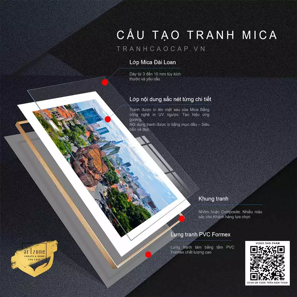Ý nghĩa văn hóa của tranh Mica Nhà thờ Đức Bà Sài Gòn