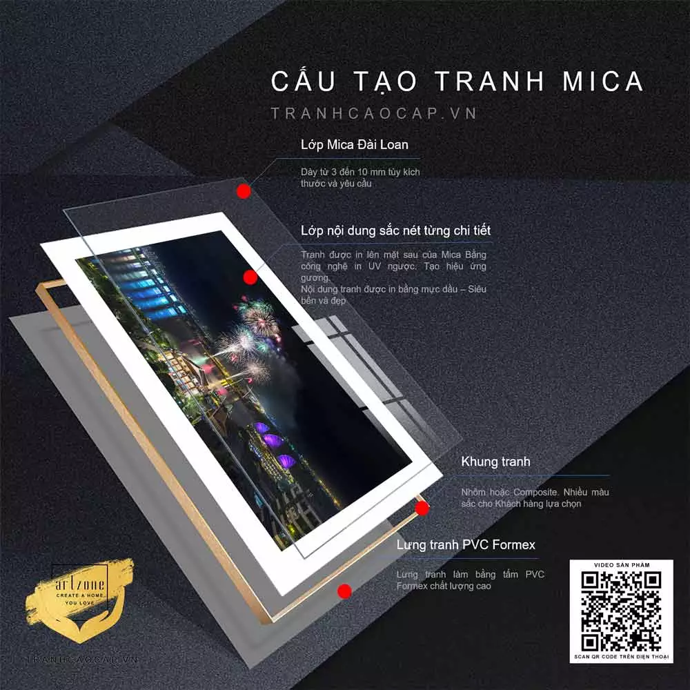 Tranh Mica Phong Cảnh Trang Trí Phòng Ngủ
