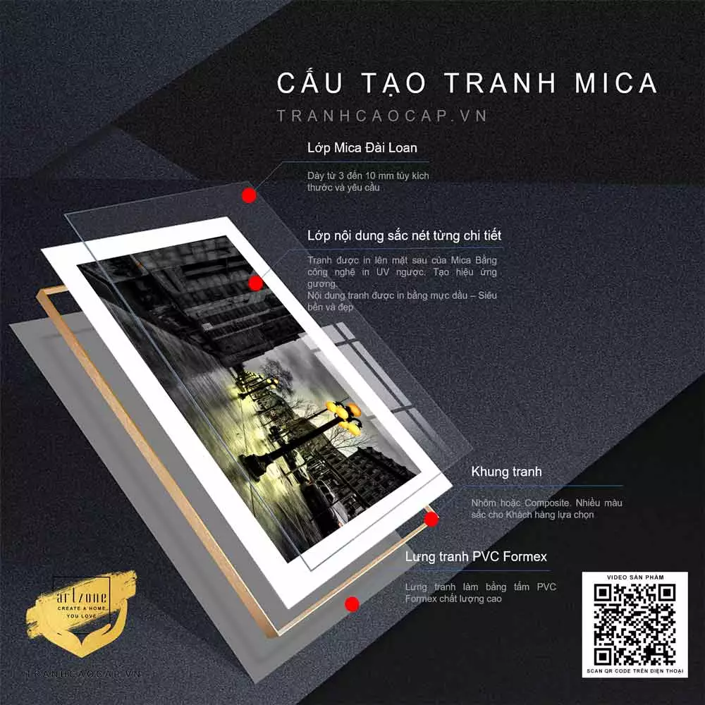 Tranh Mica Phong cảnh London về đêm trong không gian sống