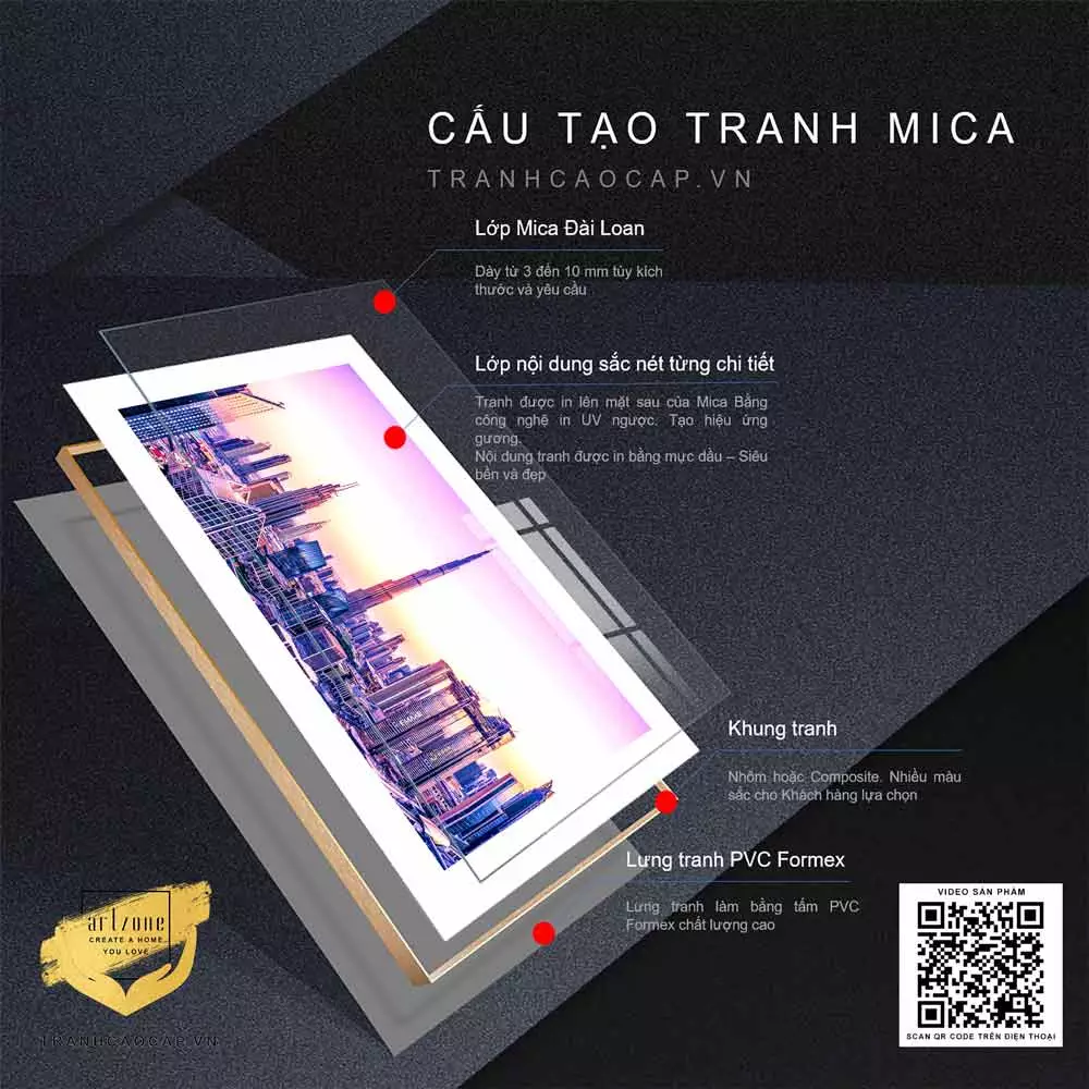 Bức tranh khơi gợi tiềm năng trong trang trí không gian sống