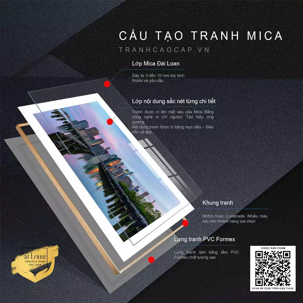 Phong cách nghệ thuật hiện đại trong tranh Mica